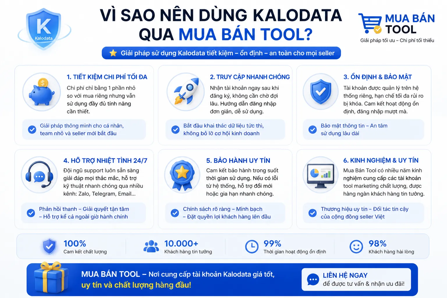 Giải pháp tiết kiệm khi dùng Kalodata