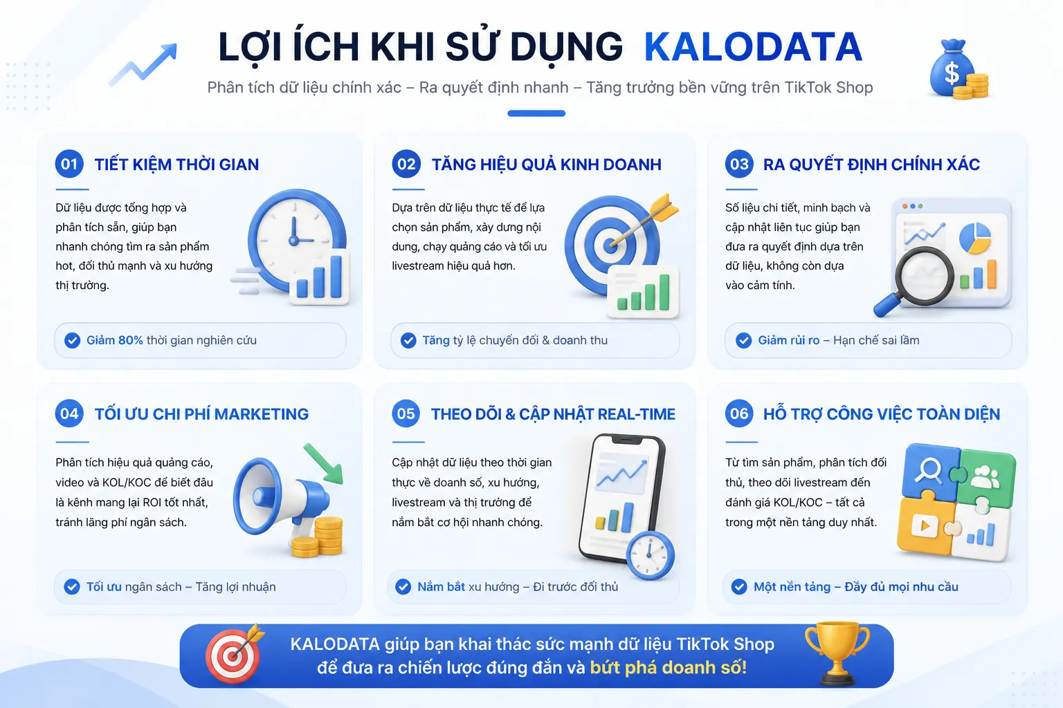 Lợi ích khi sử dụng Kalodata