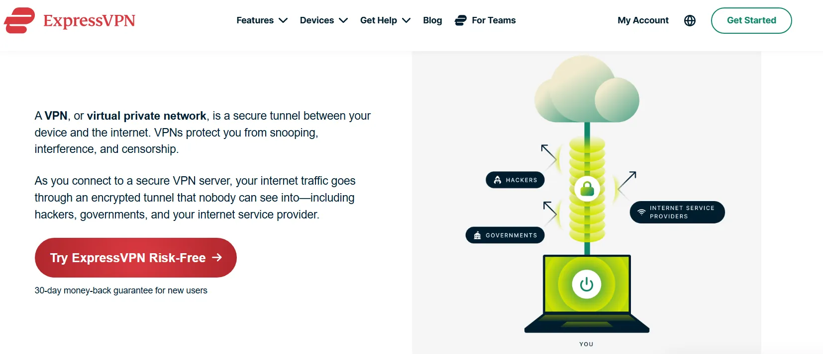 ExpressVPN