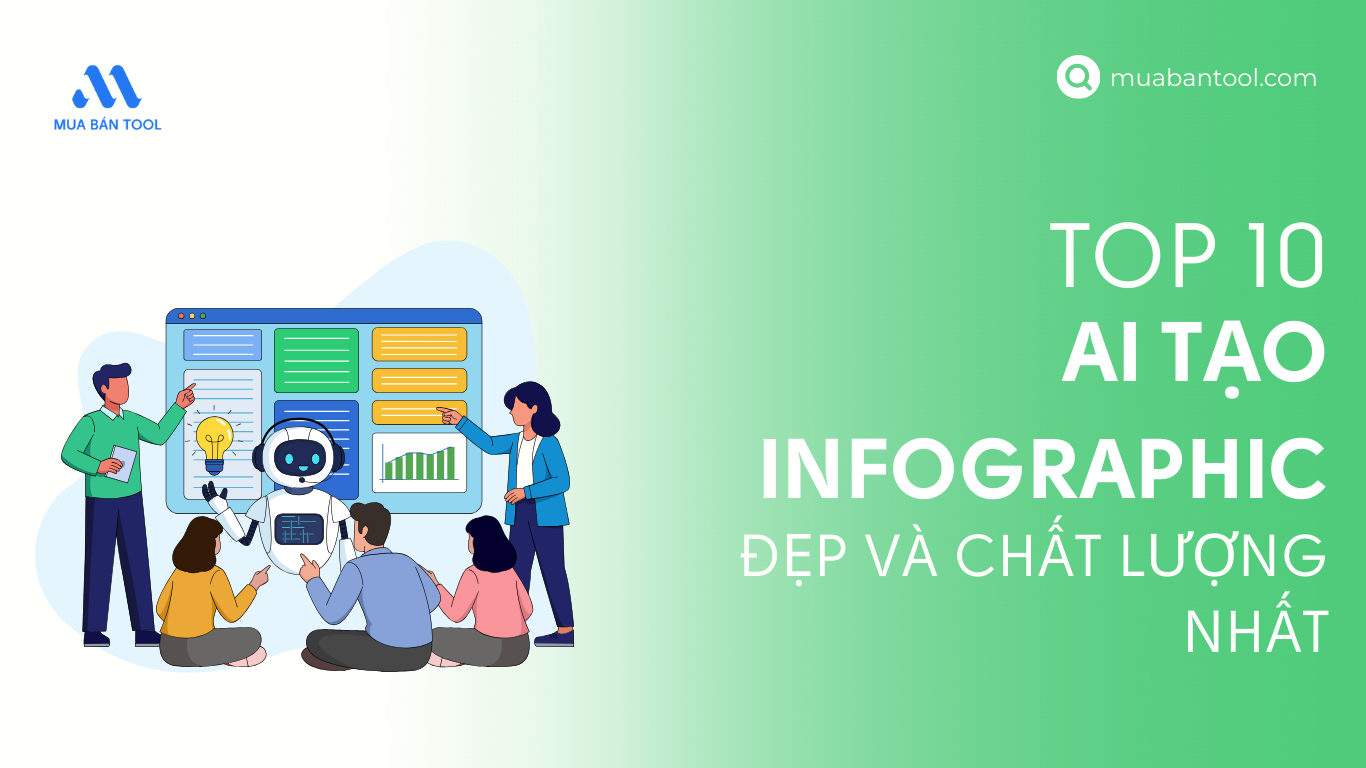 Top 10 AI Tạo Infographic Đẹp Và Chất Lượng Nhất