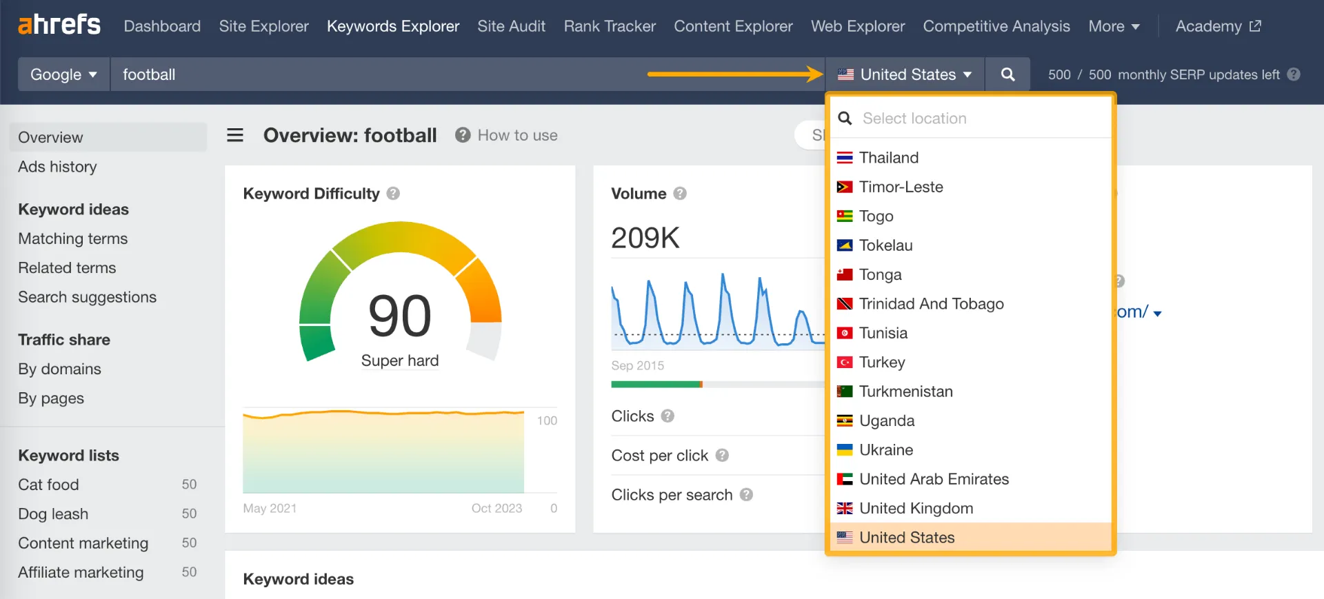 Ahrefs Keyword Explorer