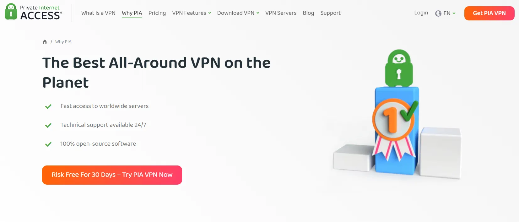 Private Internet Access (PIA)