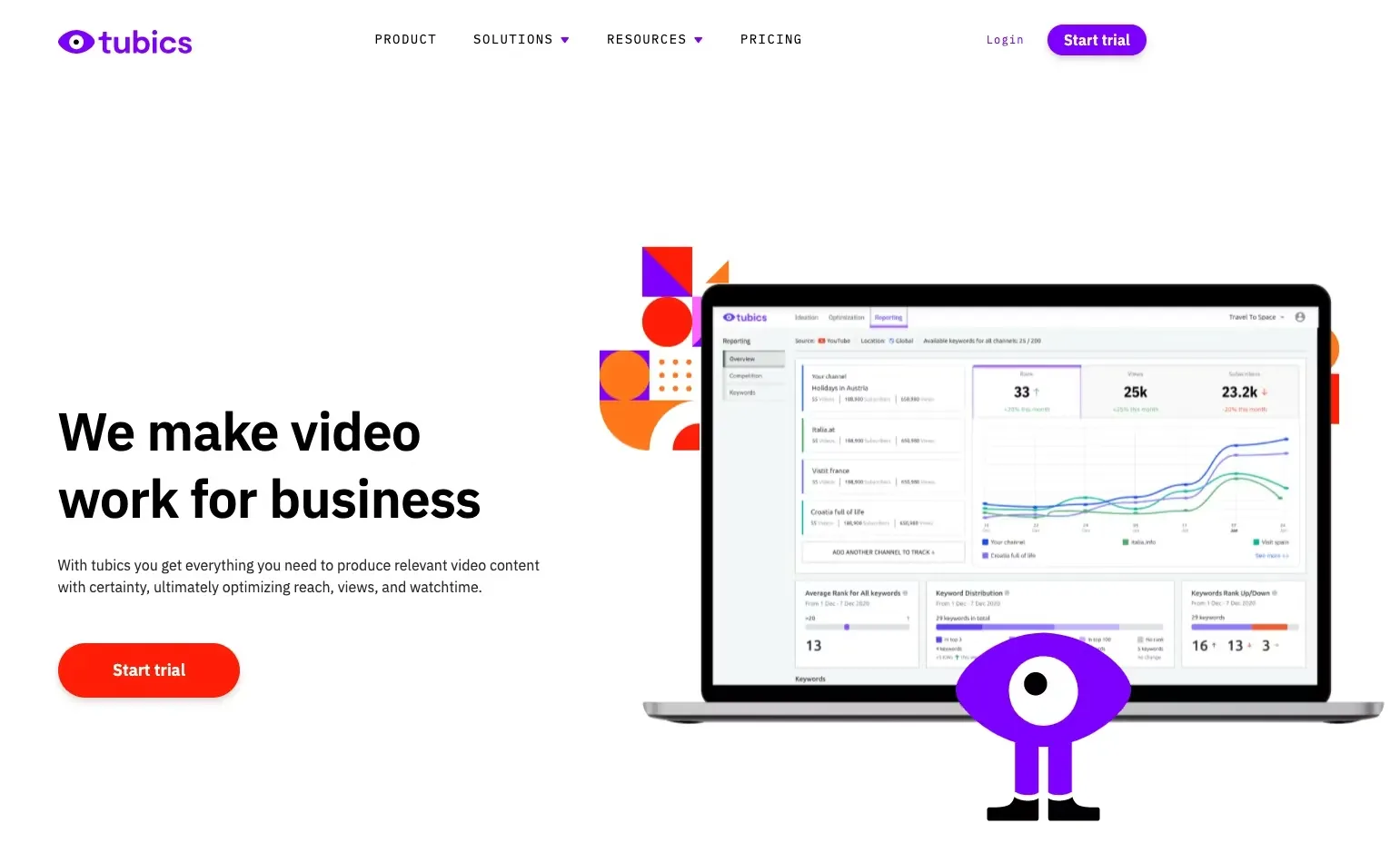 Công cụ SEO Youtube Tubics
