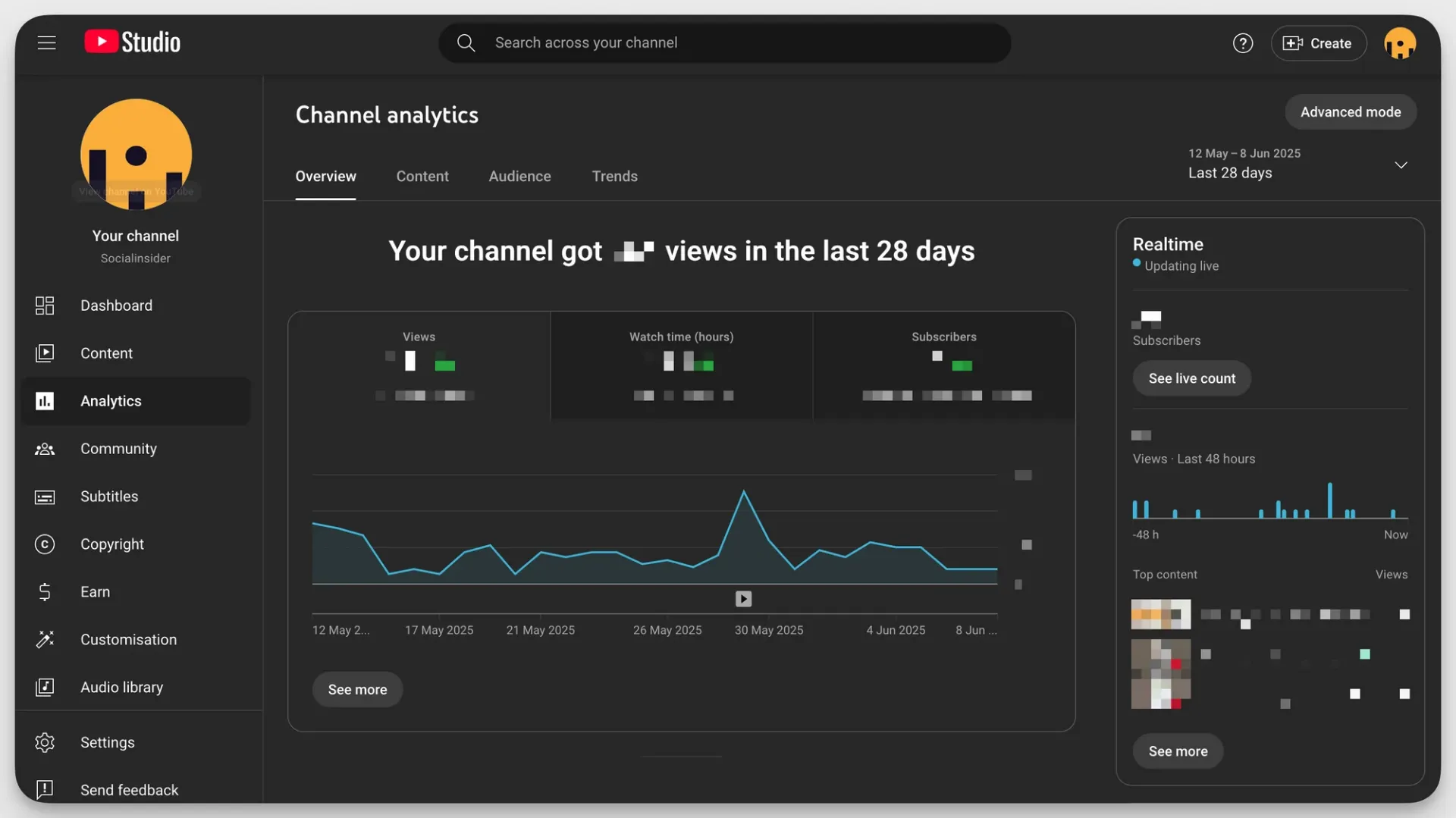 Youtube Analytics