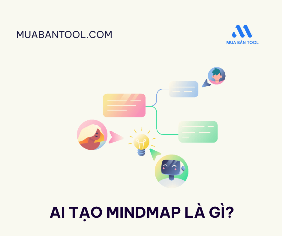 AI Tạo Mindmap Là Gì