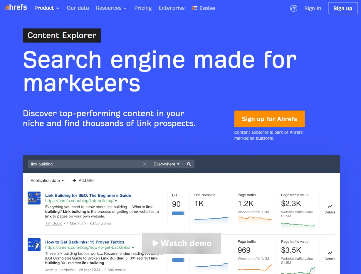 Ahrefs