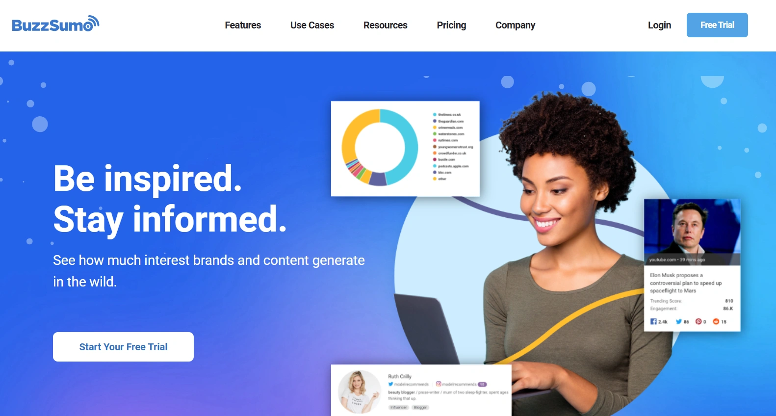 BuzzSumo